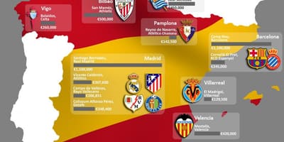 Mapa de España en el estadio